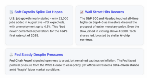 Soft Payrolls Spike Cut Hopes Wall Street Hits Records Fed Steady Despite Pressures