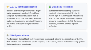 US-EU Tariff Deal Reached Data shows Resilience ECB Signals A Pause