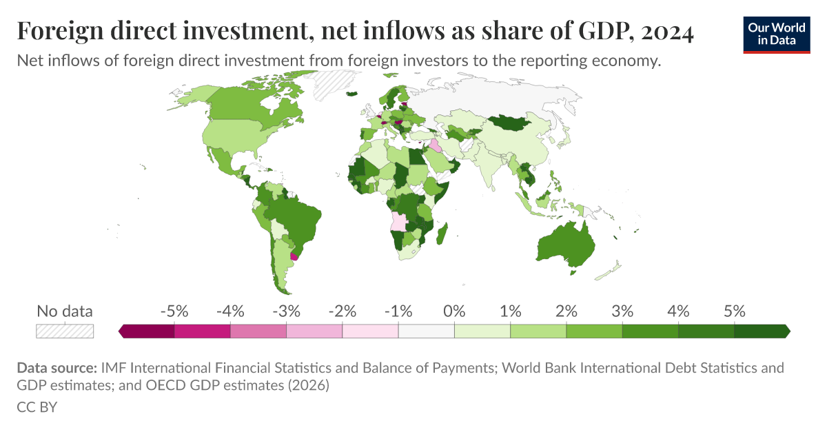 The Politics of Attracting Foreign Direct Investment: Why Some Countries Welcome it While Others Quietly Resist it