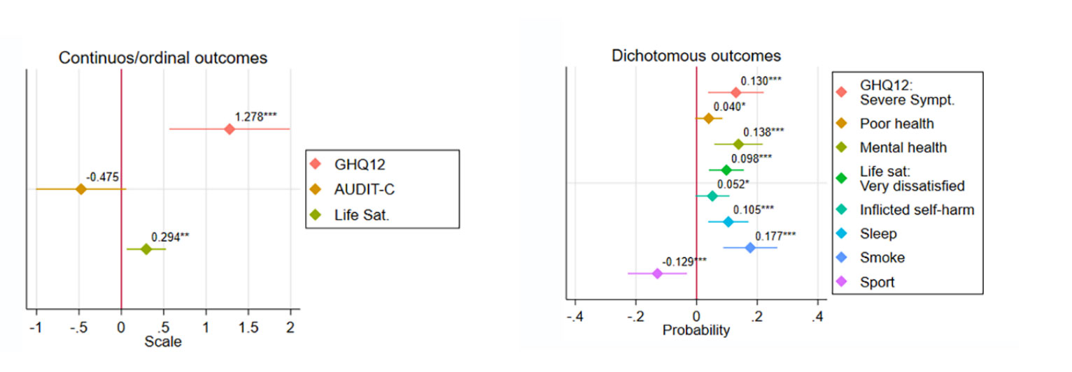 School Exclusion: A Disciplinary Tool With No Proven Upside