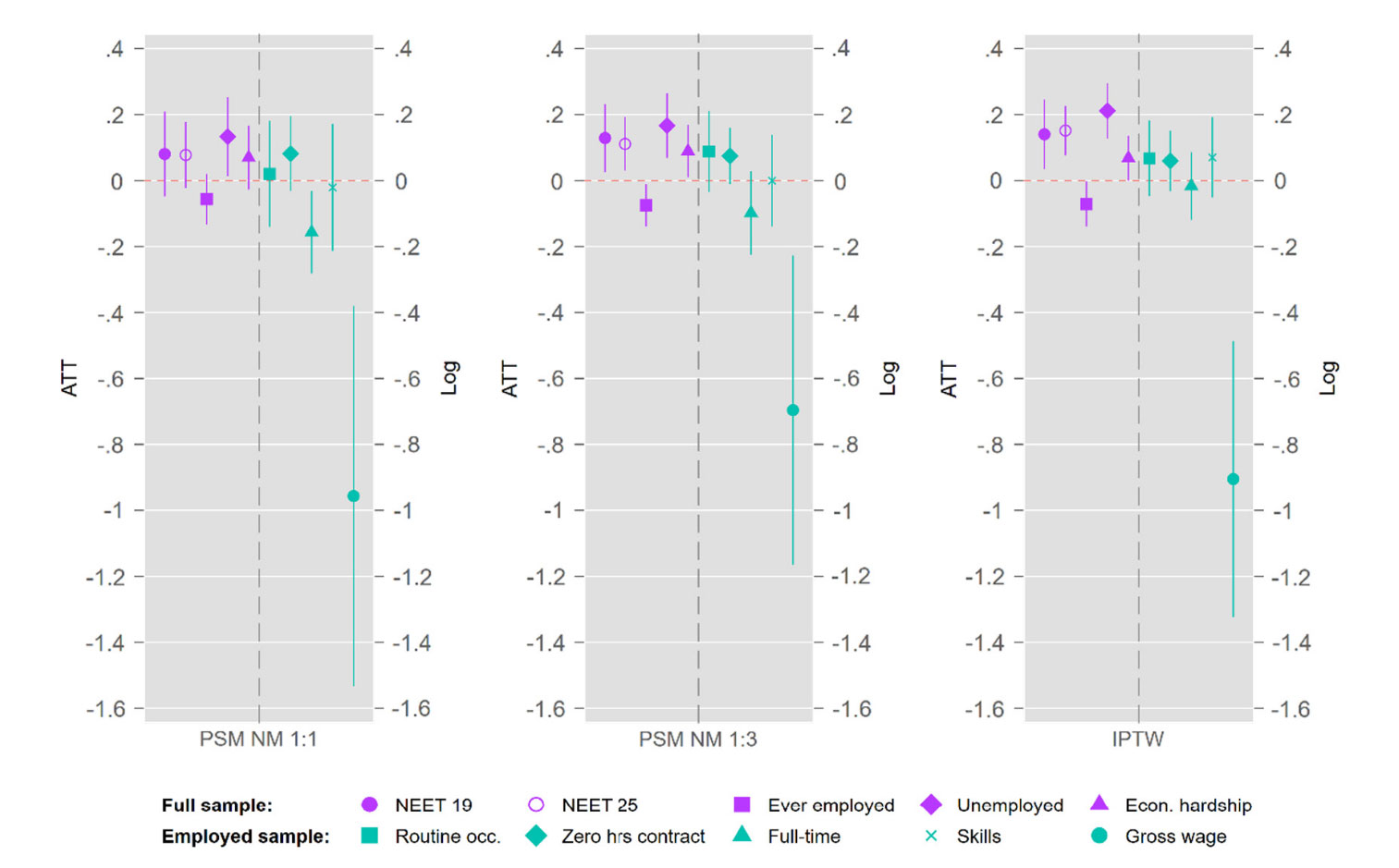 School Exclusion: A Disciplinary Tool With No Proven Upside